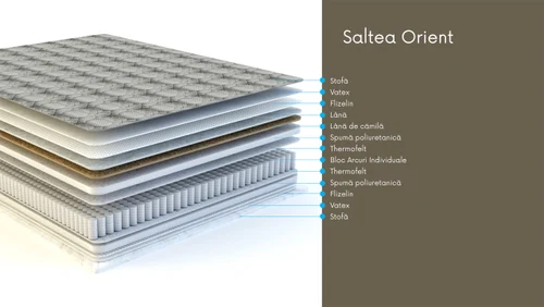 Saltea Orient 60*120