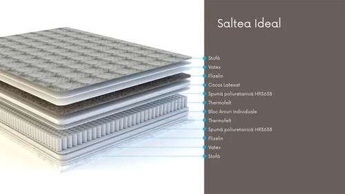 Saltea Ideal 60*120